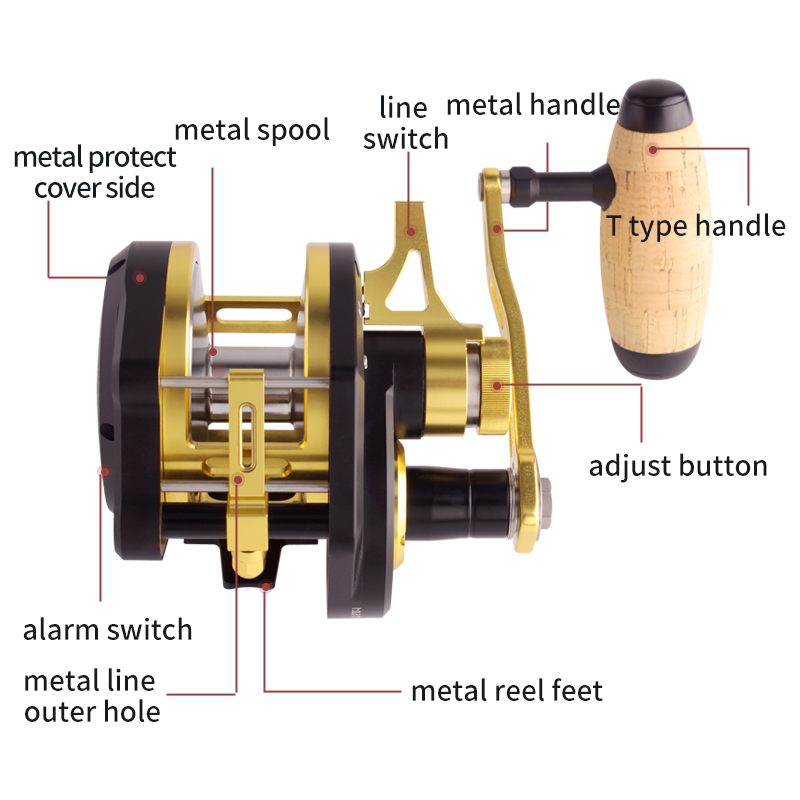 Umi New Slow Jigging Drum Whee - đánh giá và giá Fishing Boat Steering Wheel